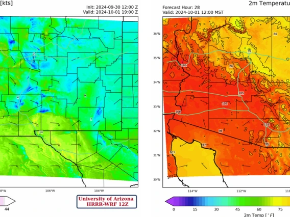 Two forecast graphics, one in blue-green on the left and another in red-yellow on the right, show temperature over Tucson, Arizona.