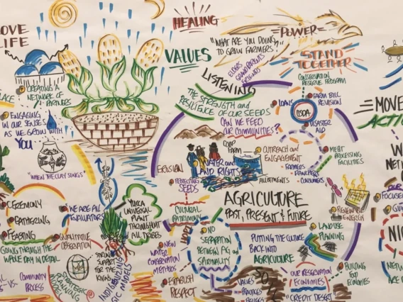 A poster with agricultural, climate, and community artwork.