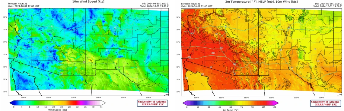 Two forecast graphics, one in blue-green on the left and another in red-yellow on the right, show temperature over Tucson, Arizona.