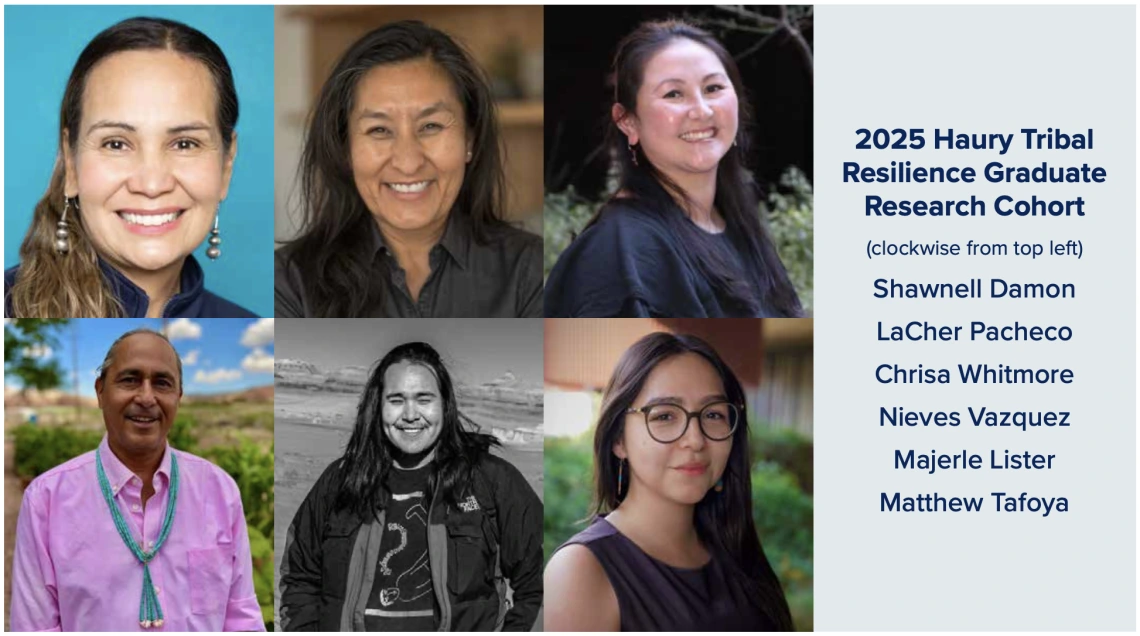 Headshots of the graduate researchers along with their names.
